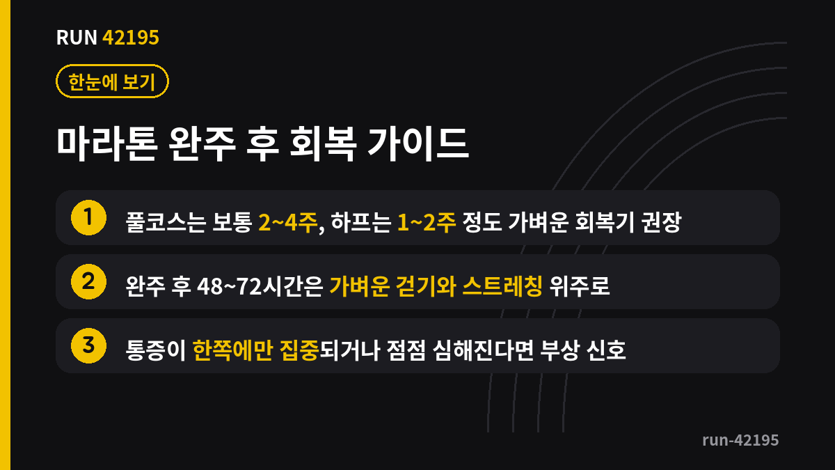 마라톤 완주 후 회복 핵심 요약 정리