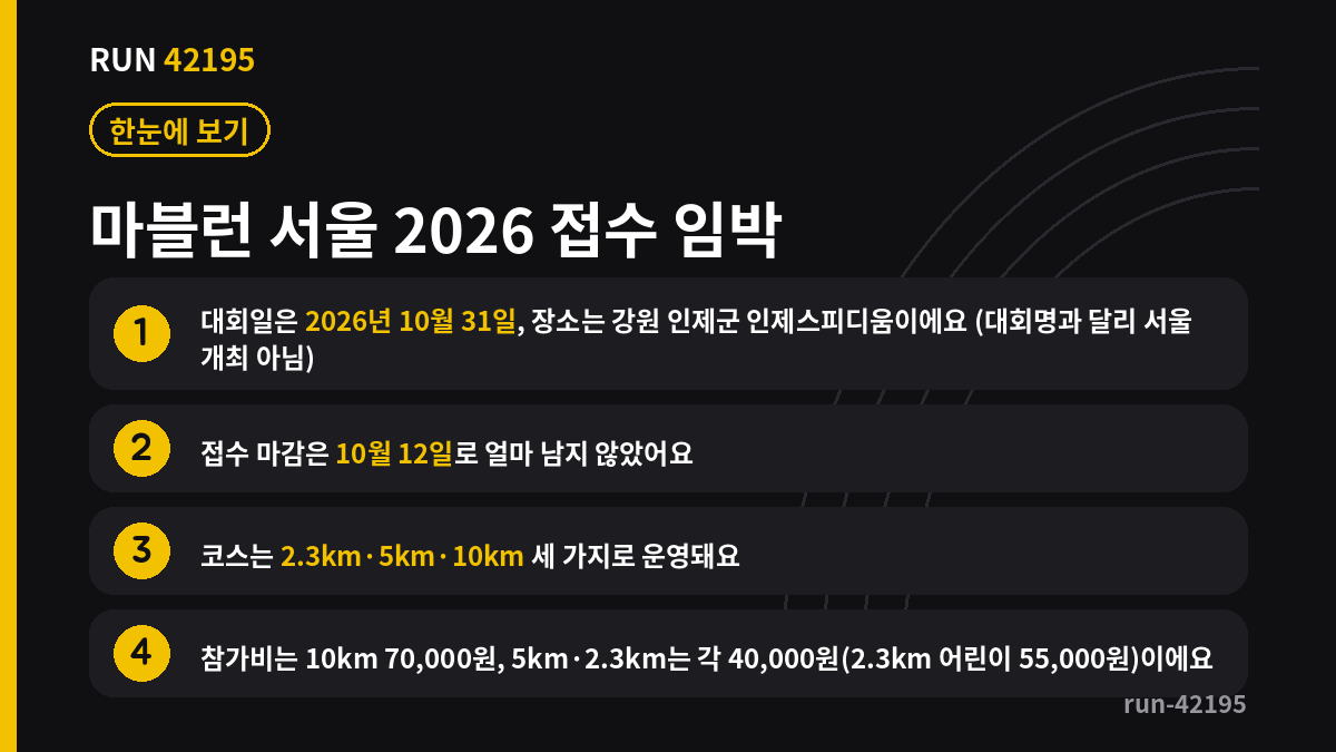 마블런 서울 2026 핵심 요약 정리